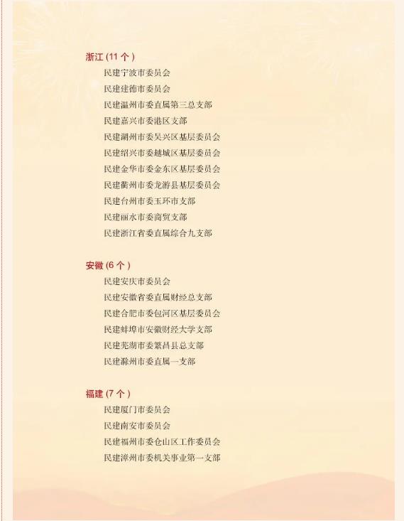 喜报----民建安庆市委获民建中央“全国先进集体”表彰